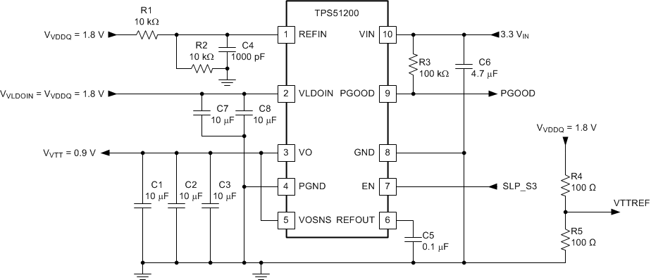 TPS51200 application_DDR2_tps51200.gif