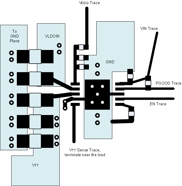 TPS51200 art_layout_slus812.gif