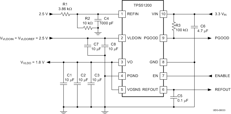 TPS51200 v08033_slus812.gif