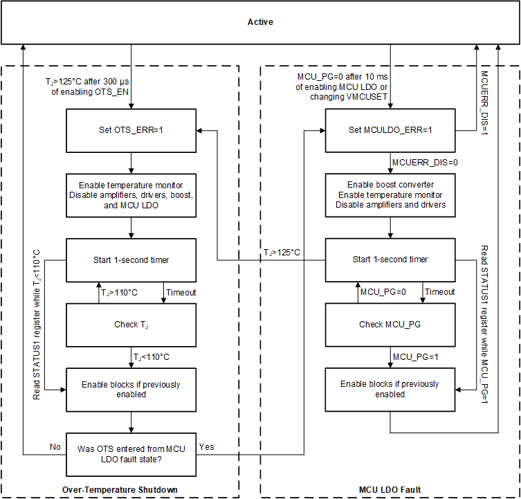 GUID-B5D202EB-FEA6-4362-9AB2-2F69443E4CEF-low.gif