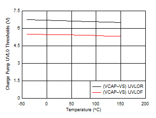 GUID-20200930-CA0I-0VLJ-VWJK-51HJRDZGN35D-low.gif