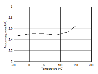 GUID-20201007-CA0I-0LCG-FWCR-1N07PT04TMTW-low.gif