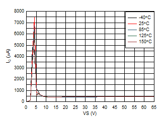 GUID-20201007-CA0I-GCPK-9NXZ-DSBL4X0VT0GS-low.gif