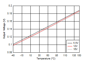 GUID-1560E184-FDA9-476C-B488-779BFD0F4029-low.gif