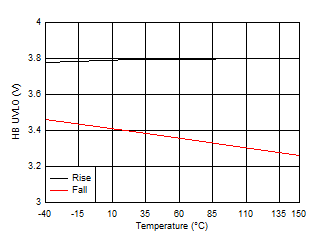 GUID-66FE49DB-07DE-4B3F-ADE8-16B3D84B8140-low.gif