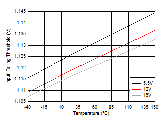 GUID-EEFC795F-2C55-4159-B481-3CC18EFD3CD7-low.gif