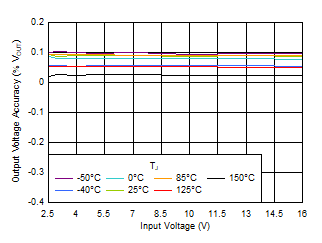 GUID-398DCC5A-406C-4979-AECE-08DDE1CDED29-low.gif