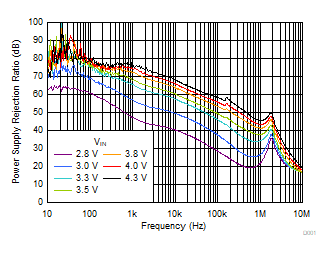 GUID-75326E52-8CB4-42B2-ABFB-09AE570F180D-low.gif