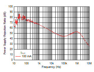 GUID-863D3CCA-D1CA-47BE-9293-7504934E9FCA-low.gif