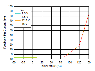 GUID-D724D5C6-5726-4064-BCD1-428B41CC1D6C-low.gif