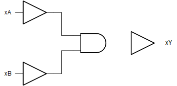 CD74HC08-Q1 fbd-and-2i-hc.gif