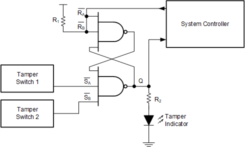 SN74HC10-Q1 app-3in-nand.gif