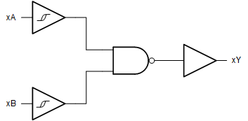 SN74HC132-Q1 fbd-nand-st-2i-hc.gif