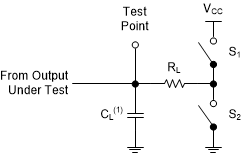 SN74HC125-Q1 pmi-load-circuit-3s.gif