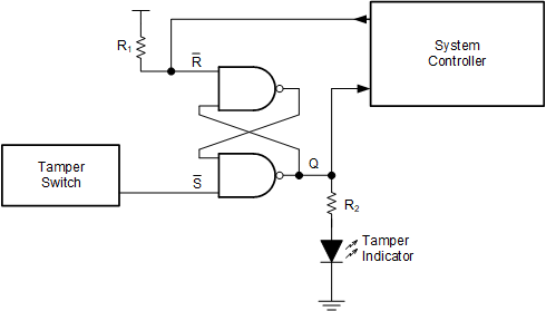 SN74HC00-Q1 app-2in-nand.gif