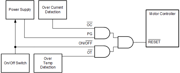 SN74HC08-Q1 app-2in-and.gif