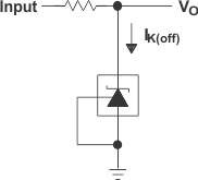 TLVH431 TLVH431A TLVH431B TLVH432 TLVH432A TLVH432B Test
                        Circuit for IK(off)