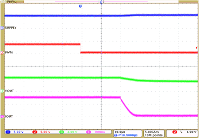 TPS92612 tps92612-typical-app-pwm-2.gif