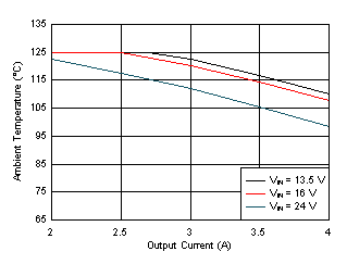 GUID-1C4E9007-CBA4-4DD4-BB78-DCD9BF9EBBBF-low.gif