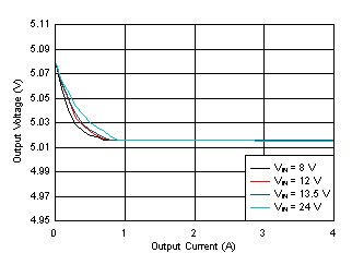 GUID-BA355D59-775A-4BF1-A211-4B126FED860A-low.gif