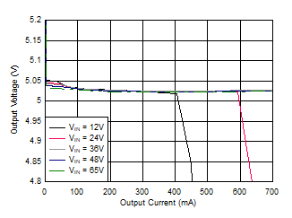 GUID-5641DECC-3DEA-4CBD-9FE9-4D3B5FEA06EC-low.gif