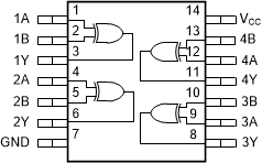 SN74HC86-Q1 pw-pinout-logic-2i-xor-abyaby.gif