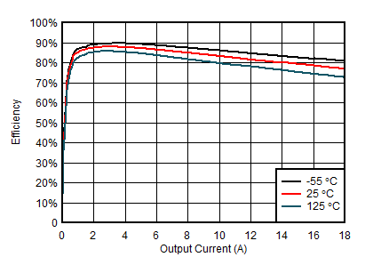 GUID-1A451CAF-04A0-4914-8FA3-EF8200641ECB-low.gif