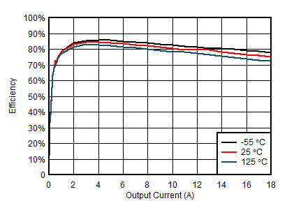 GUID-86585573-1AD1-40CC-A9E3-C1F300F23F22-low.gif