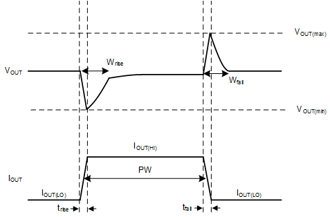 GUID-11D5234A-B4A2-46FC-8C0A-952FA2CB51D9-low.gif