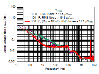 GUID-20200826-CA0I-GDGF-PGPS-LTCPKKVTSTMF-low.gif