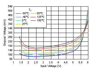 GUID-6A22F765-7C04-414C-BED7-D6CEC545BDC0-low.gif