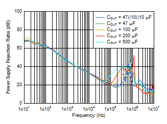 GUID-815CAA90-9495-4447-BAF3-6B8038F68E77-low.gif