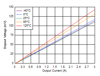 GUID-BB3FC0EA-08CC-47A8-9A78-BEBFB516F482-low.gif