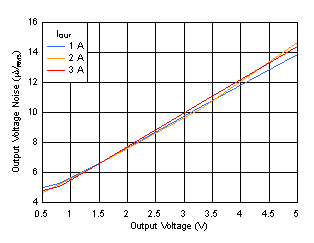 GUID-EF15EB22-619A-4AFA-99AE-19255FC35E5E-low.gif