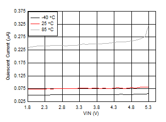 GUID-20200730-CA0I-NRHQ-4TZN-JMQCF69CXW6V-low.gif