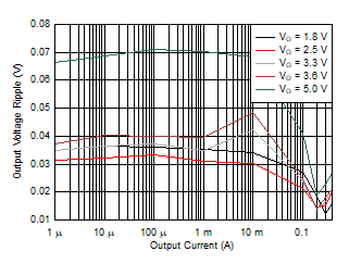 GUID-20201015-CA0I-DLF7-G8HJ-VNC6FF60C1JR-low.gif