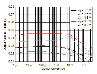 GUID-20201015-CA0I-RSSW-9CR8-ZFQWRZJ2QTGF-low.gif