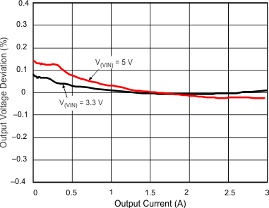 GUID-E41021A2-65E2-462A-81FF-126CC0EAD4EE-low.gif