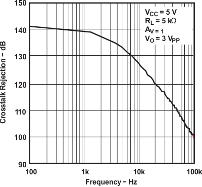 GUID-E130B538-505C-4CF6-8ABA-6B67FA339617-low.gif