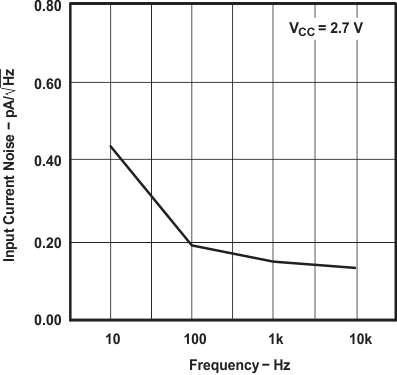 GUID-F0384A54-A590-4F9E-A5A9-1779ABC4DEAF-low.gif