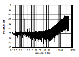 GUID-20200810-CA0I-2CF2-7TGT-SFM2Q7LBGG6D-low.gif