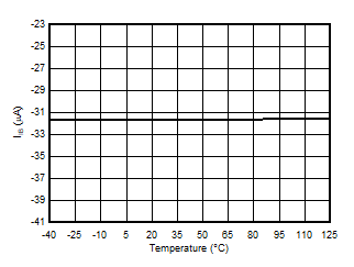 GUID-20200810-CA0I-84ZC-WGLZ-NW9RDWCNBPCB-low.gif