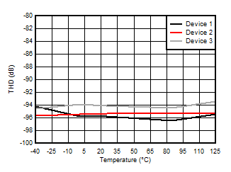 GUID-20200810-CA0I-GLL0-GK53-FBMDRDKWBJBN-low.gif