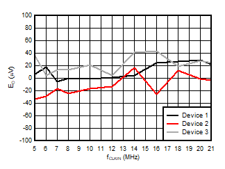 GUID-20200810-CA0I-P3CZ-XZZG-MJNMKNQHHWK0-low.gif