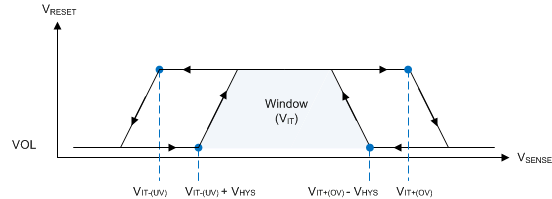 GUID-AC63B8C8-EDC6-48A7-ABB3-8D76A95691FC-low.gif