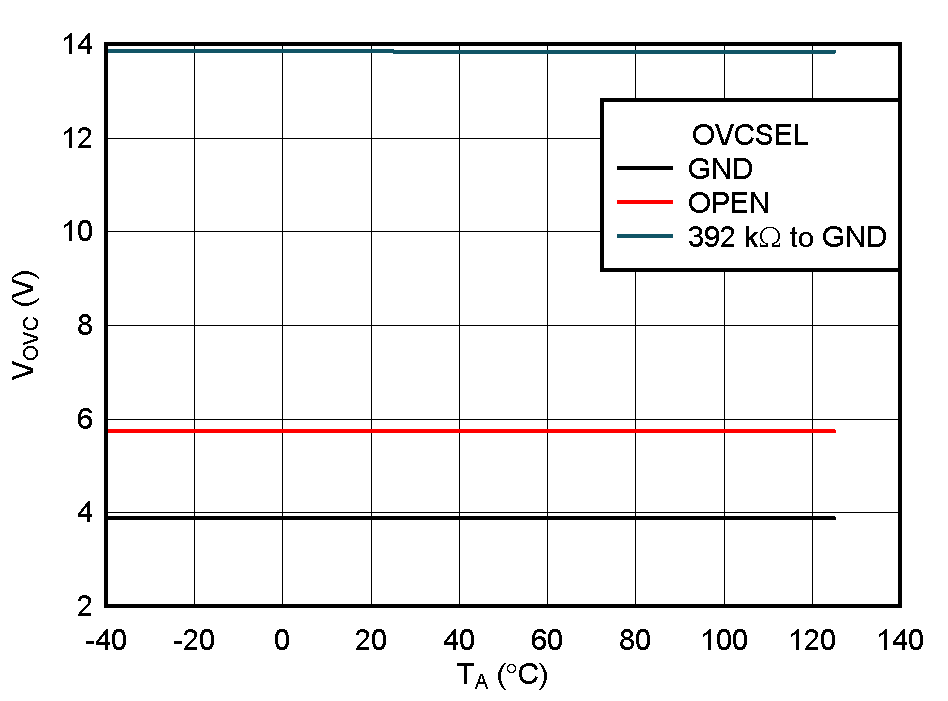 GUID-20210329-CA0I-JCHC-7981-5DWGZMJQ1WMG-low.gif