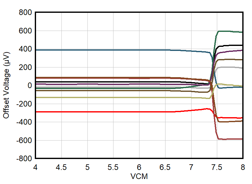 GUID-37369BAF-4AEC-4AB6-8973-7DE977423C5A-low.gif