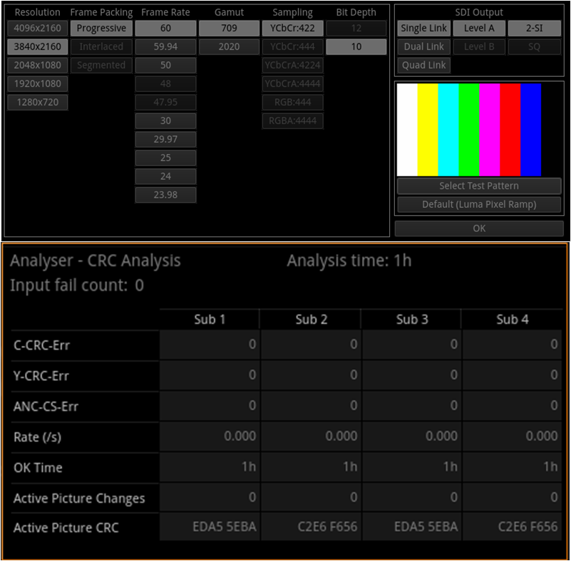 LMH1229 LMH1239 OUT0± BER 为 11.88Gbps (12G-SDI)，CC = 100m Belden 1694A，经过时钟恢复