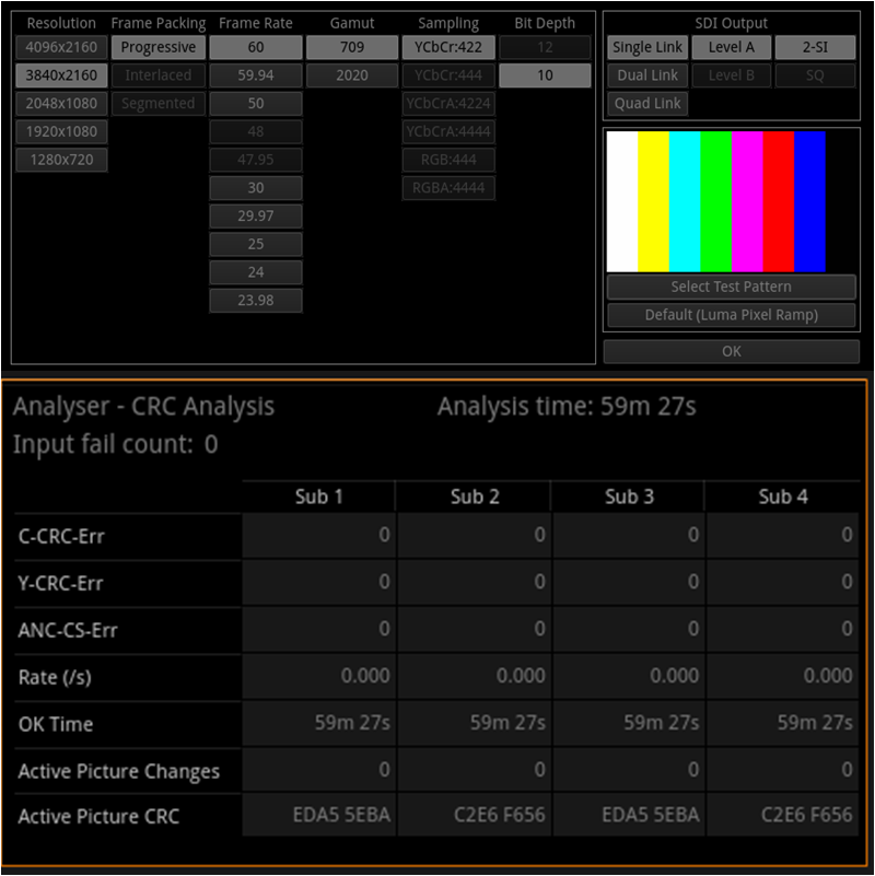 LMH1229 LMH1239 OUT0± BER 为 11.88Gbps (12G-SDI)，CC = 100m Belden 1694A，经过时钟恢复