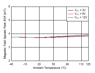 GUID-20200930-CA0I-N9HK-MWZM-BFWCBMKLZ5MW-low.gif